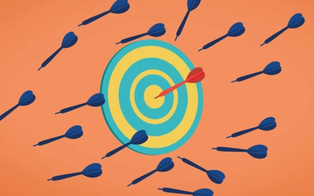 practice-makes-perfect