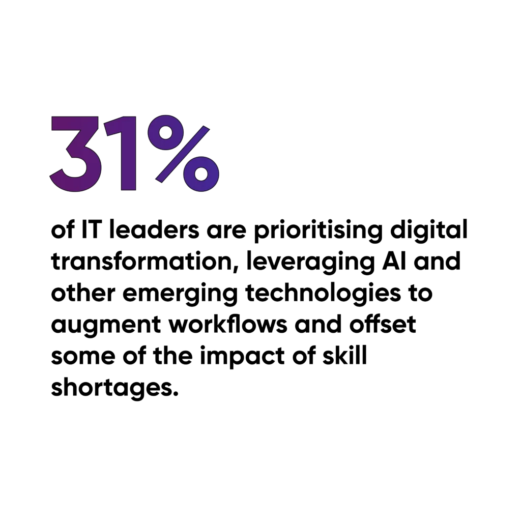 digital-transformation-skills