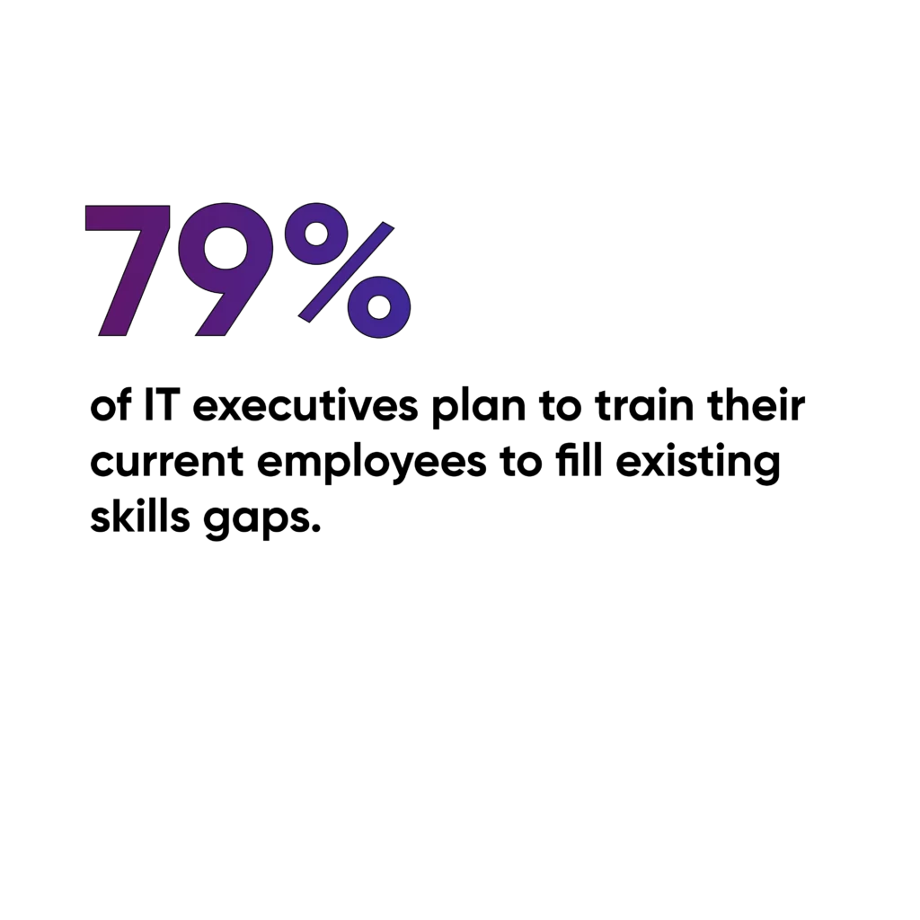 fill-existing-skill-gap