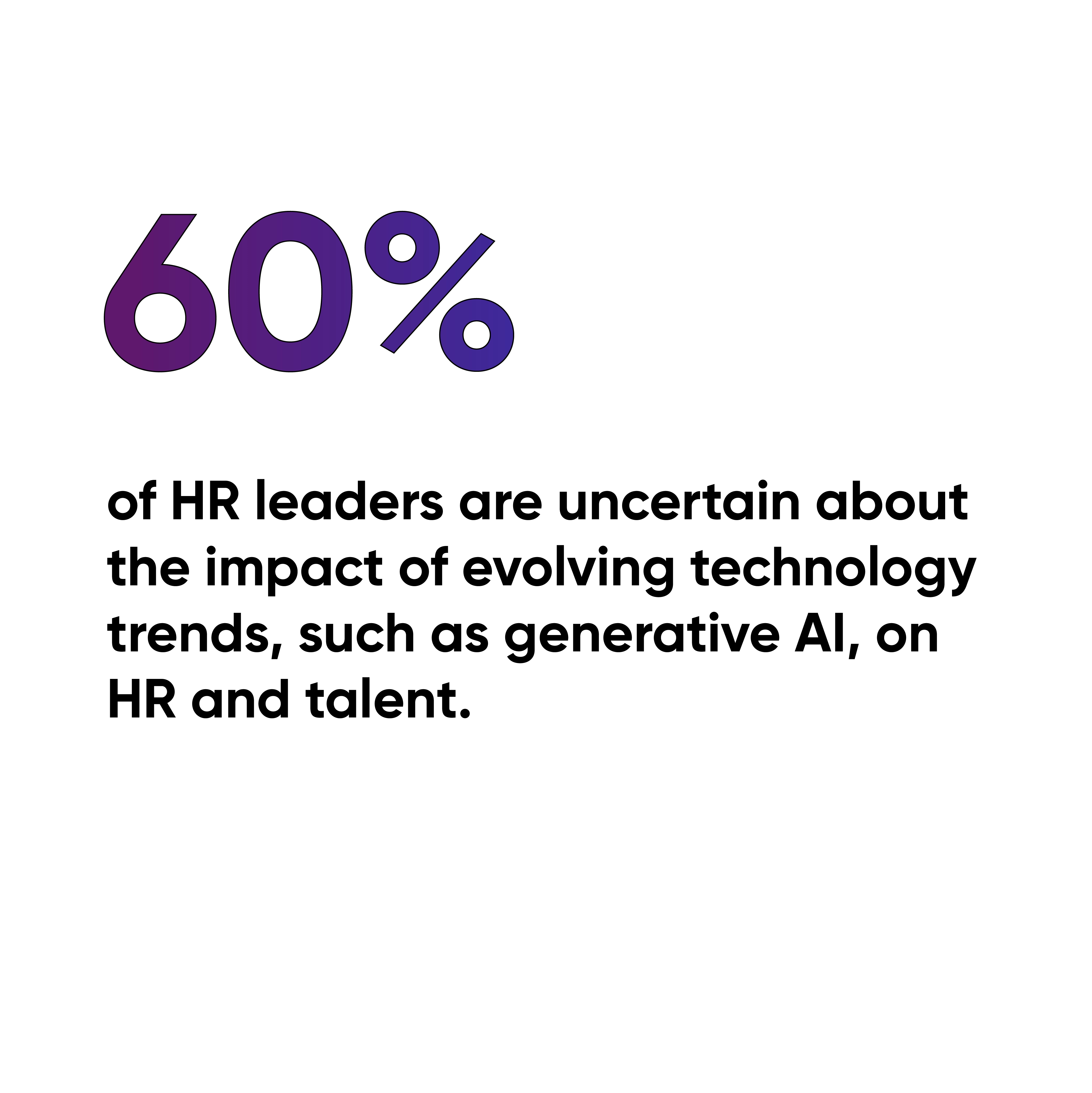 impact-of-evolving-technology